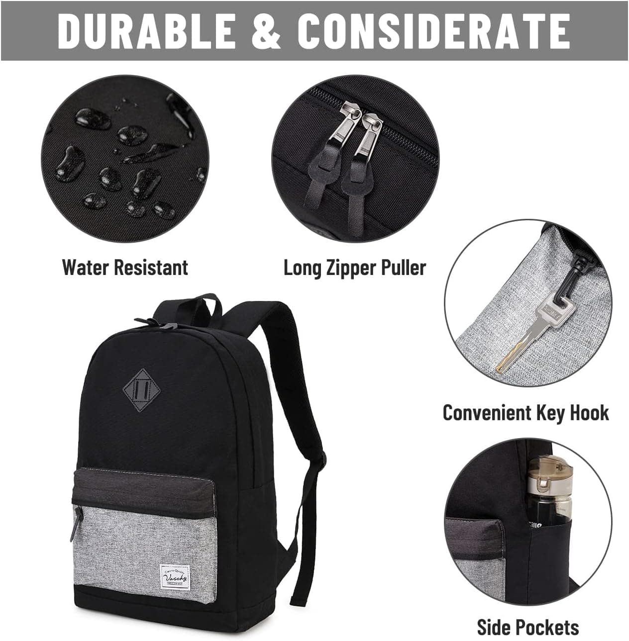 Backpack details display